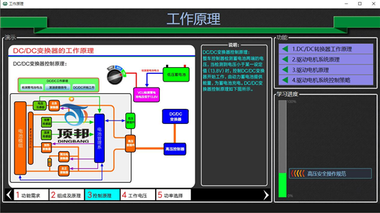 DC/DC與電機控制系統(tǒng)教學軟件
