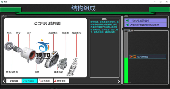 DC/DC與電機控制系統(tǒng)教學軟件