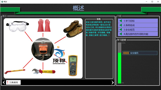 純電動(dòng)汽車高壓安全教學(xué)軟件